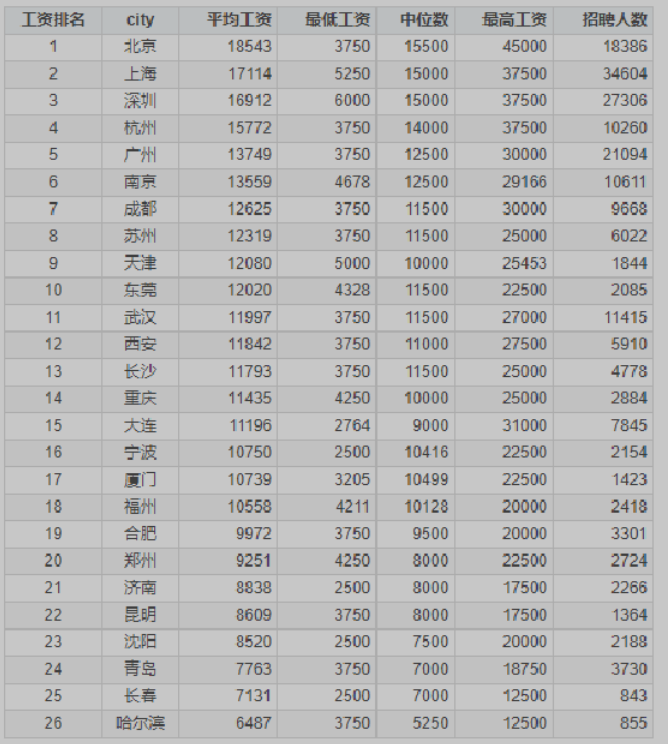 微信截图_20230614142440.png