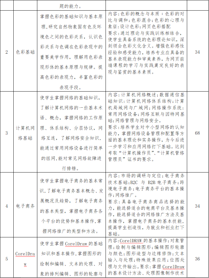 微信截图_20230614145422.png
